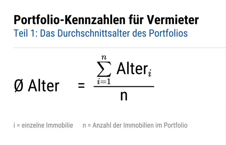 Portfolio-Kennzahlen für Vermieter, Teil 1: Das Durchschnittsalter